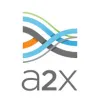 A2x