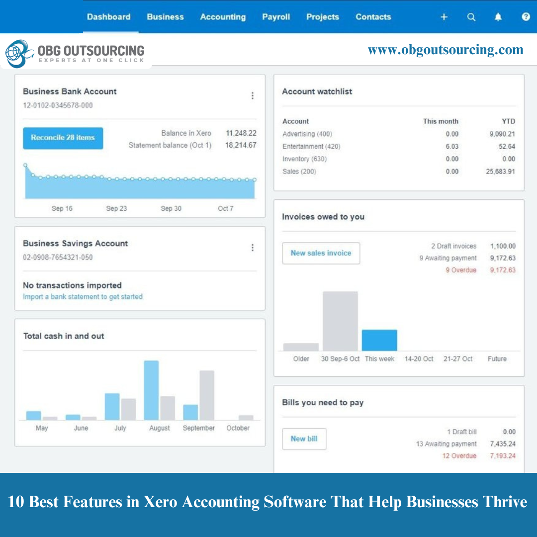 10 Best Features in Xero Accounting Software That Help Businesses Thrive