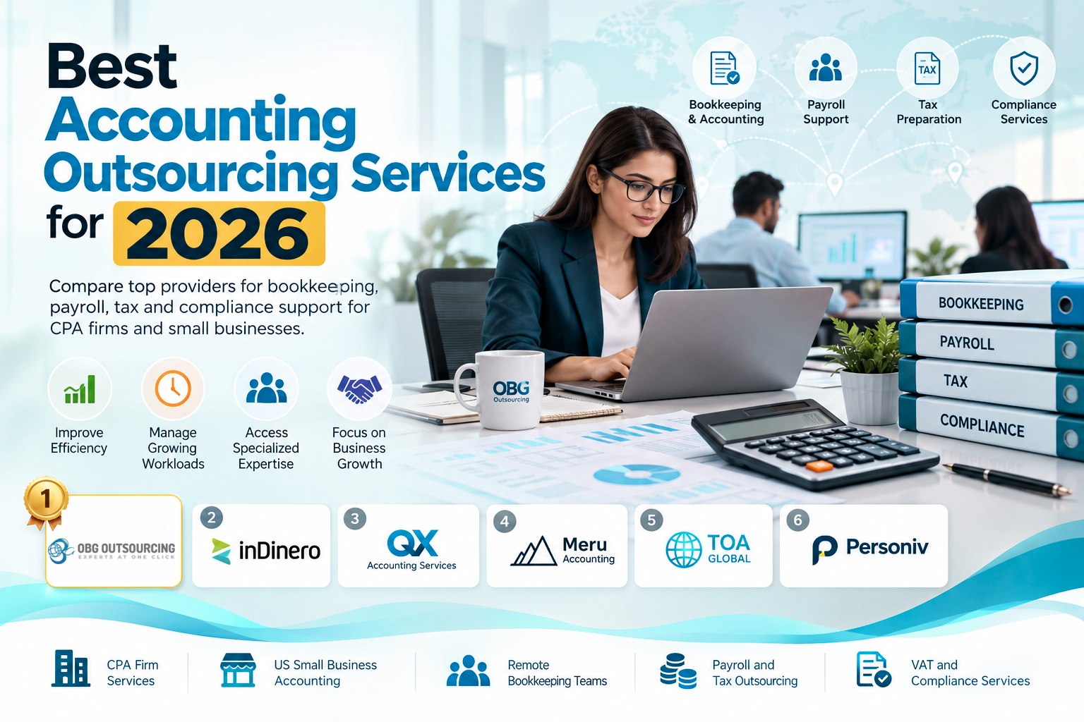 Best Accounting Outsourcing Services for 2026