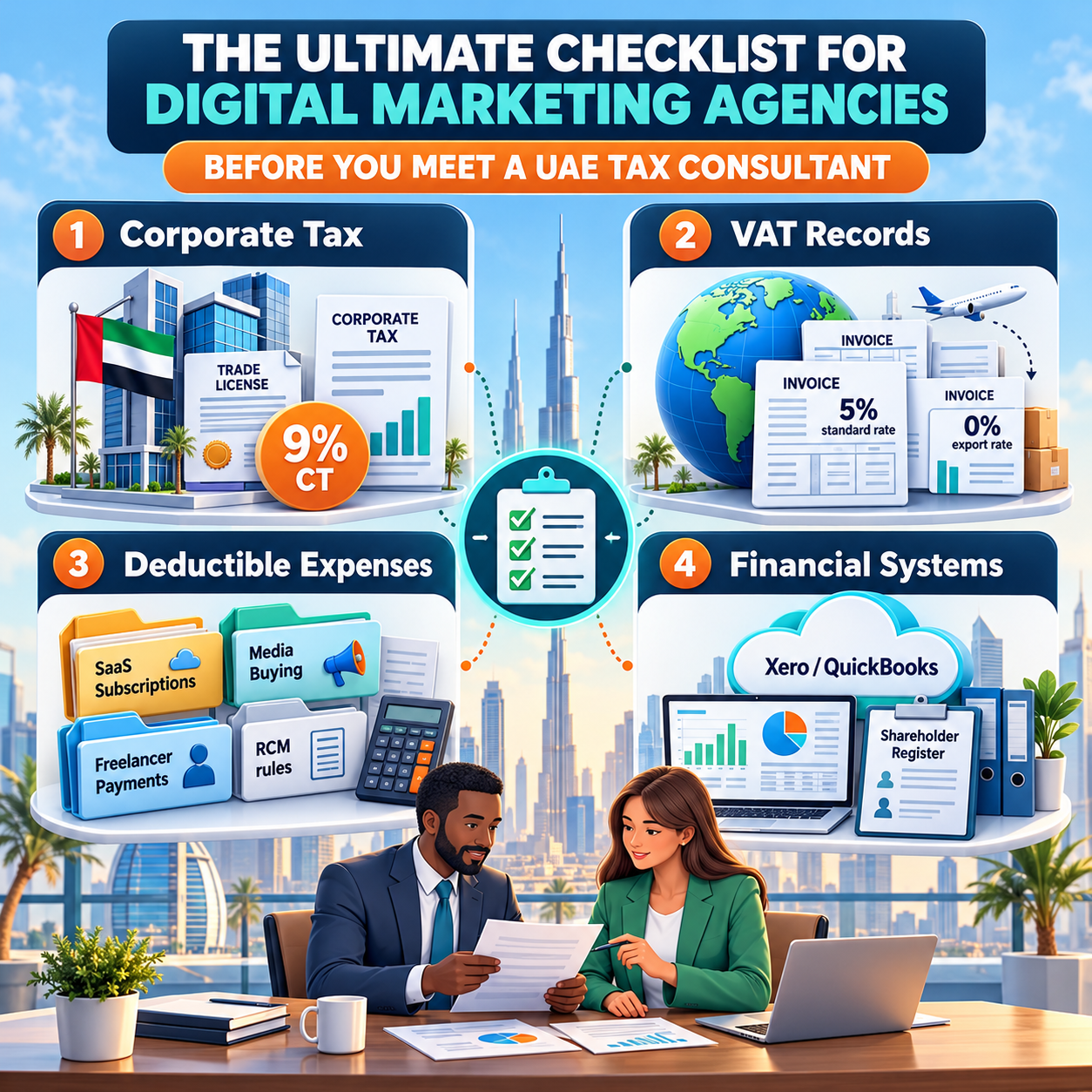 Before You Meet a UAE Tax Consultant