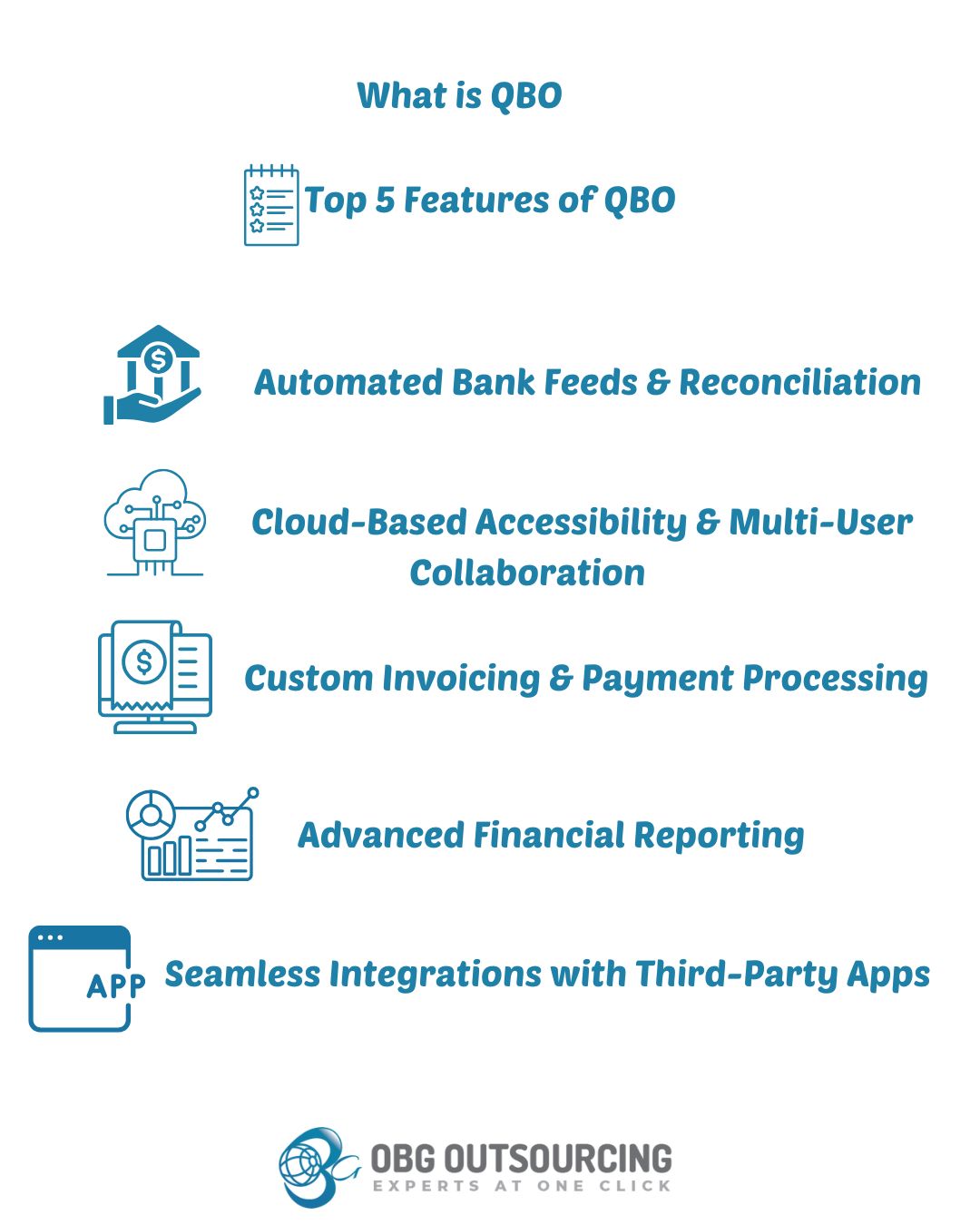 Understanding QBO Features, Benefits, and Why OBG Outsourcing is the Best Choice