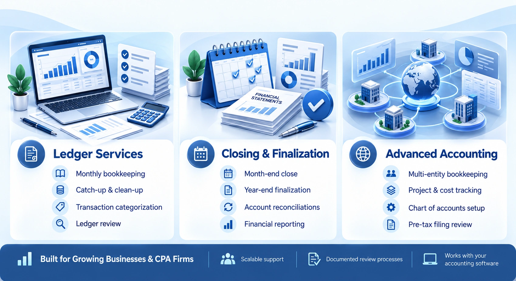 Bookkeeping & Accounting