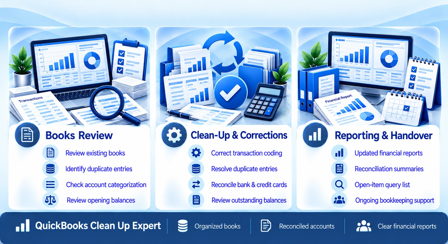 QuickBooks Clean Up Expert