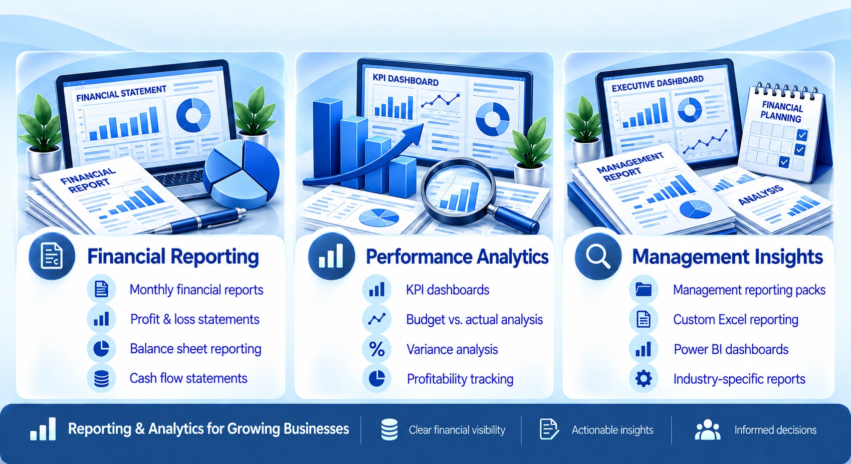Reporting & Analytics