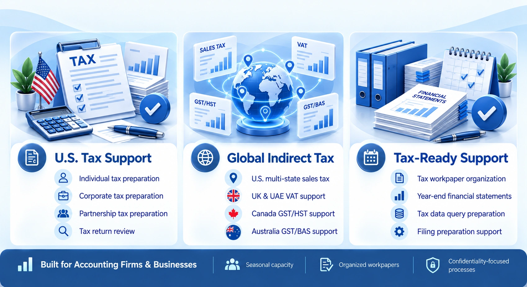 Tax & Compliance Support