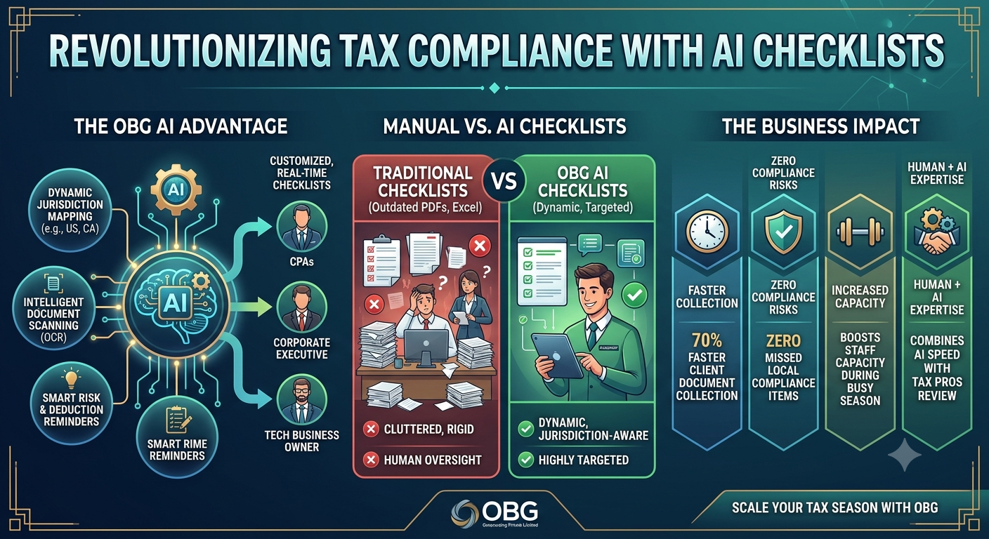 AI tax checklist generation 