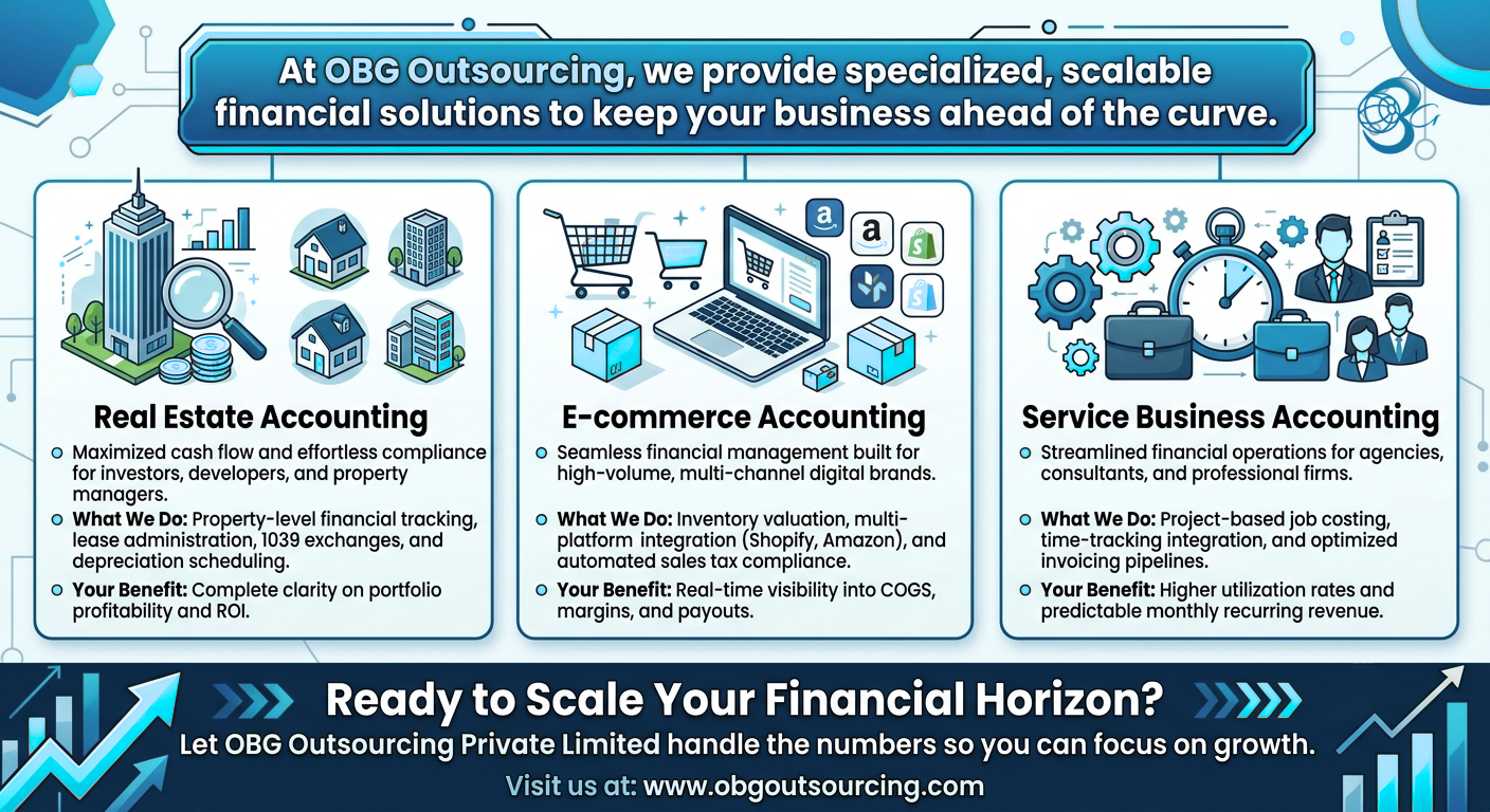Specialized Accounting