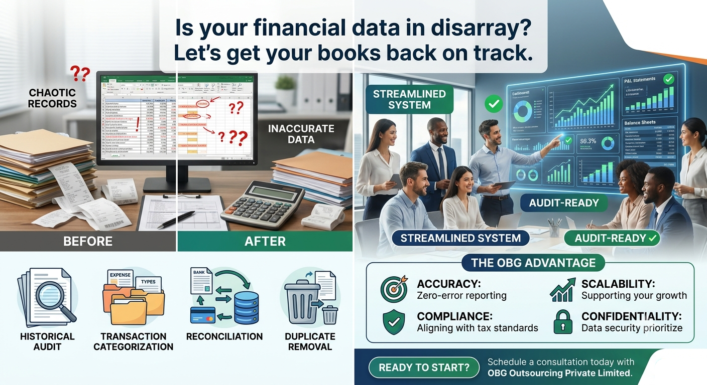 Clean - Up Bookkeeping