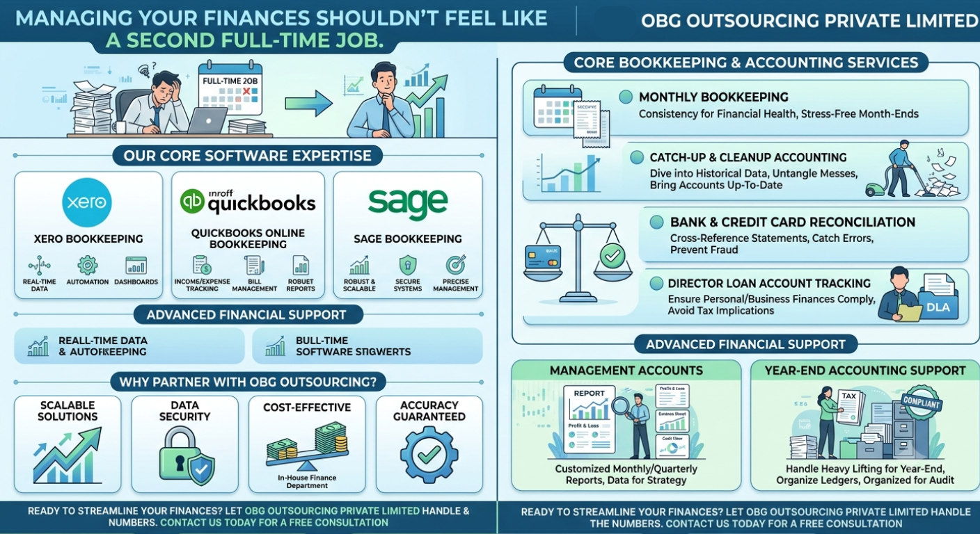 ACCOUNTING & BOOKKEEPING